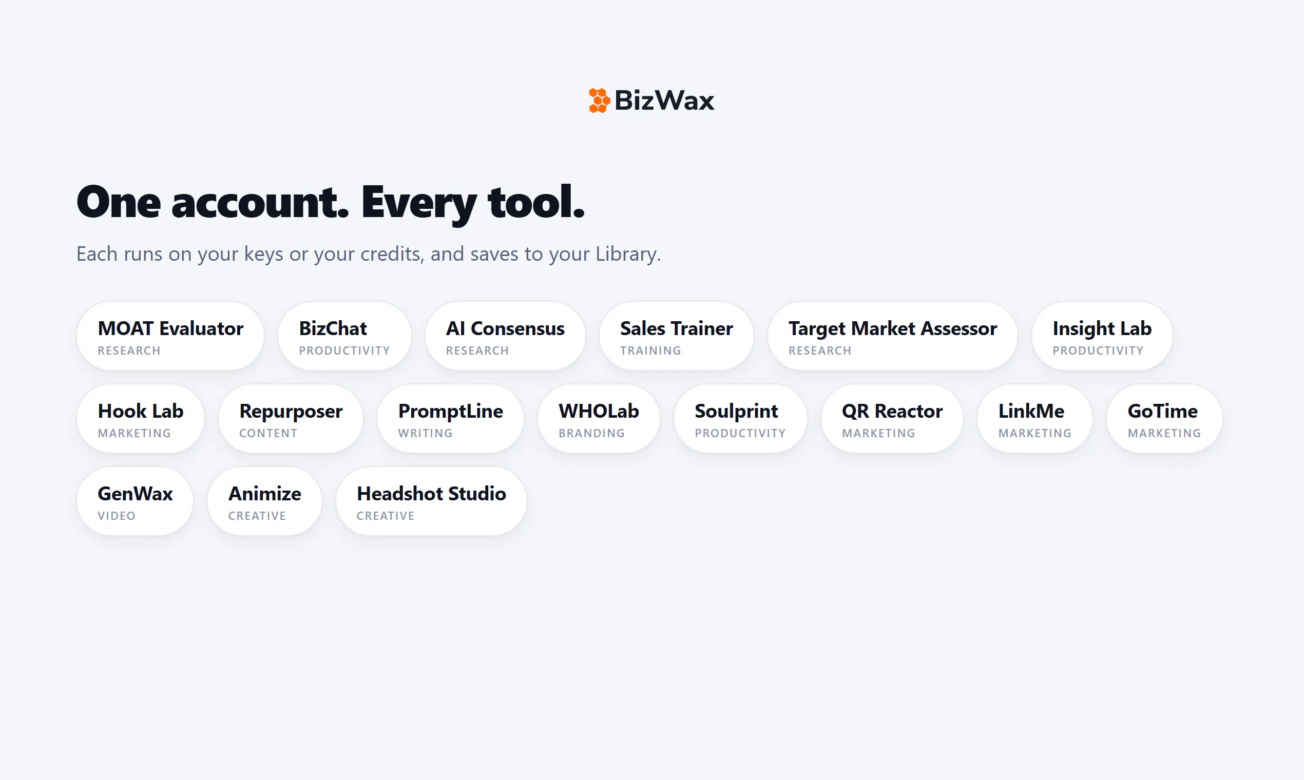 BizWax.AI gallery image