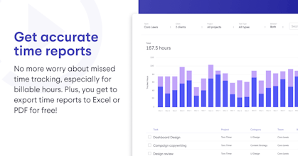 Toro Timer (Early Access) gallery image