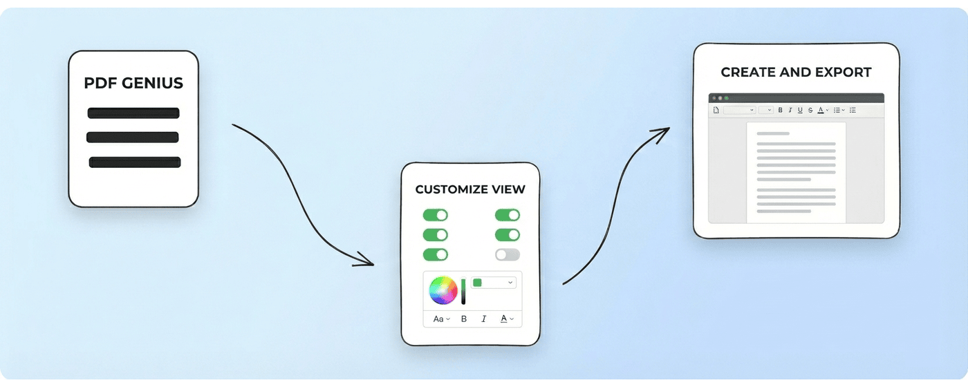 PDF Genius gallery image