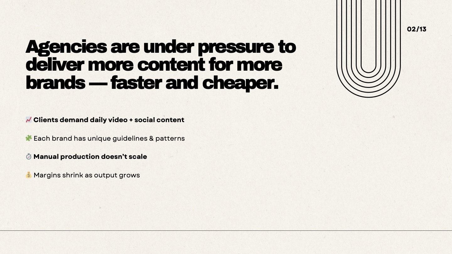 Vimsy.ai gallery image