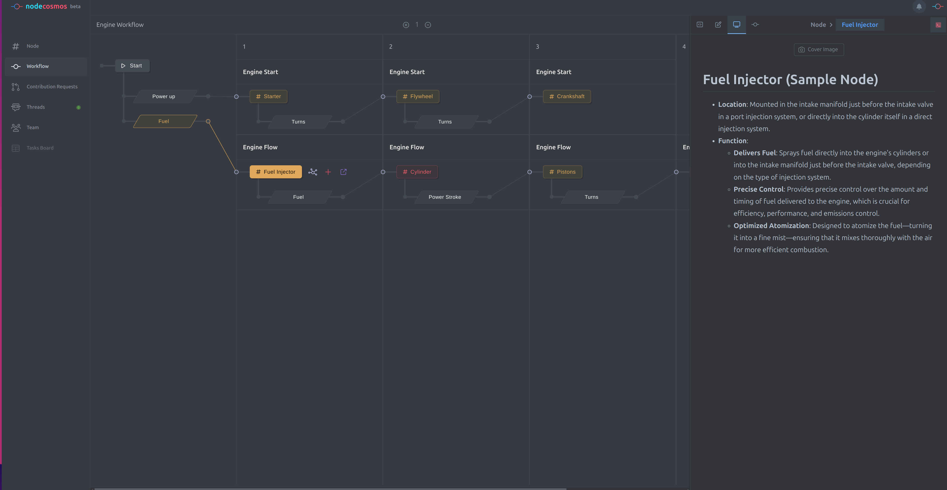 Nodecosmos media 4