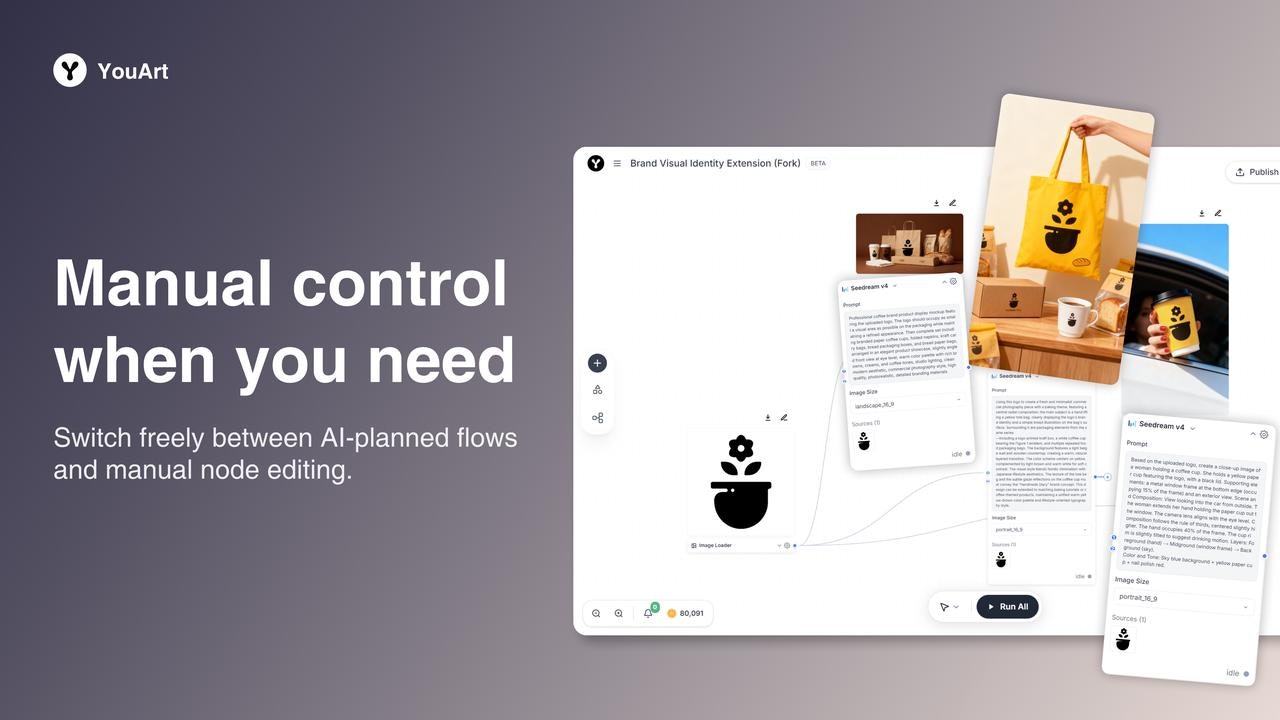 YouArt - Screenshot 4 preview