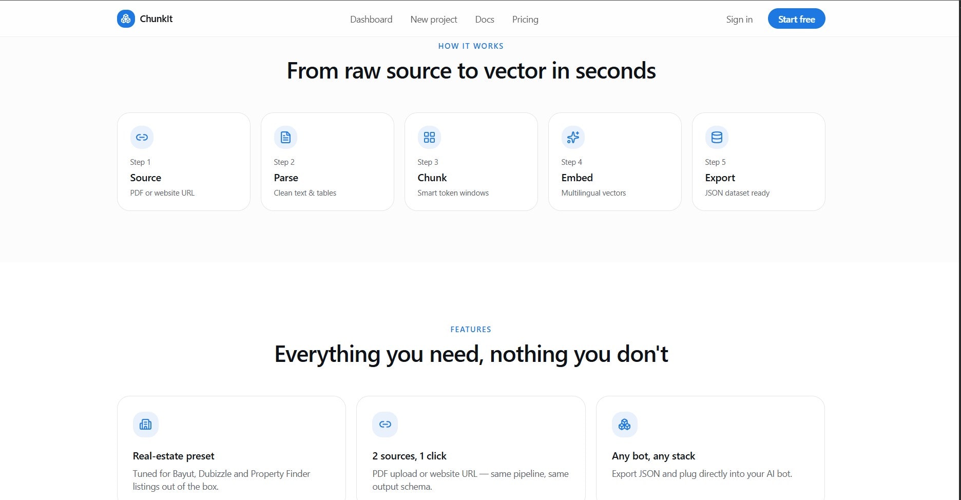 ChunkIT gallery image