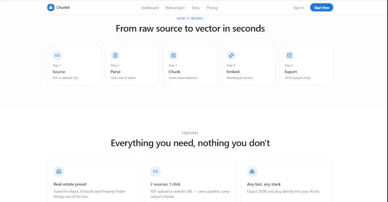 ChunkIT screenshot 3