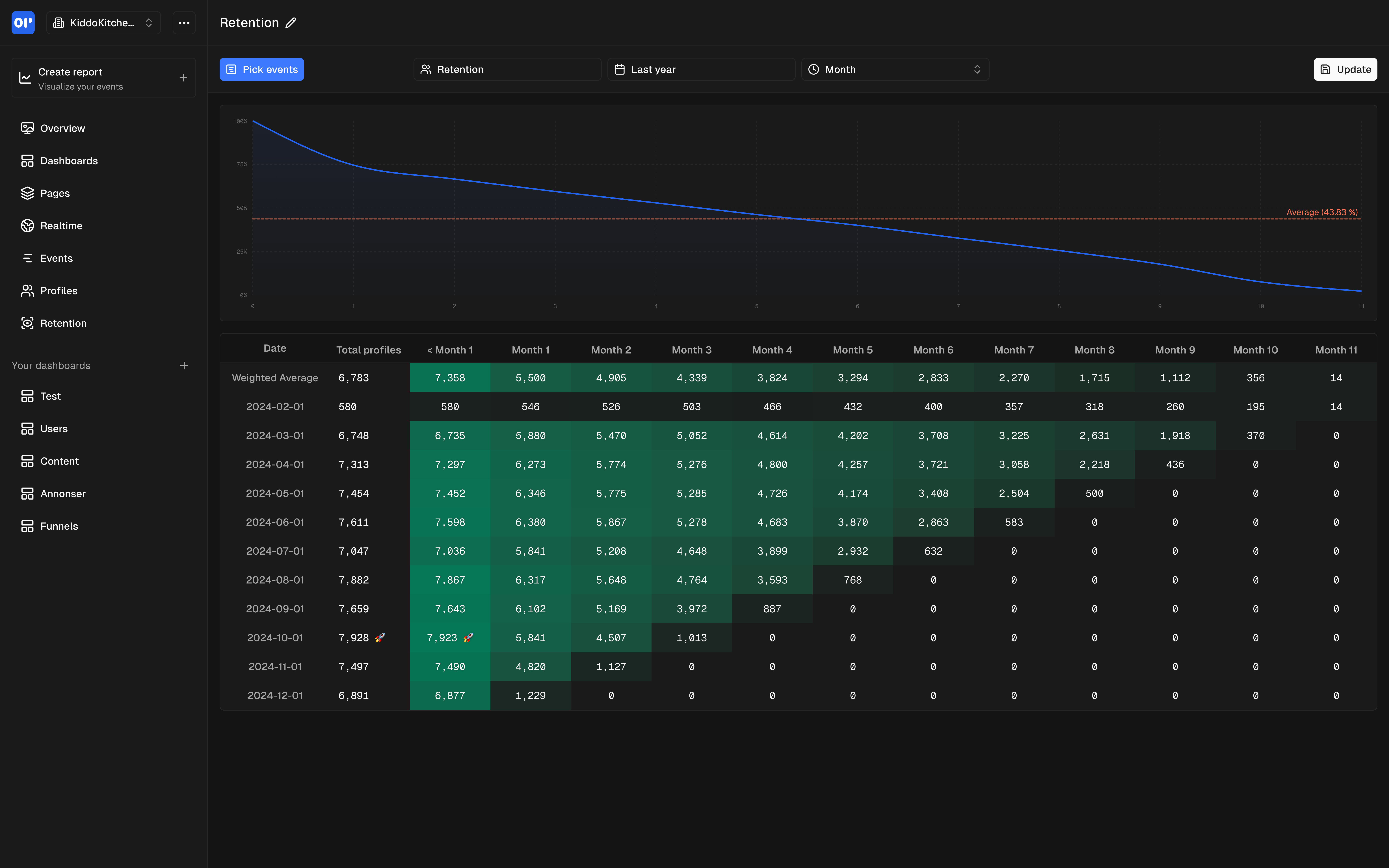 OpenPanel gallery image