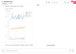 AdAlpha-Bot gallery image