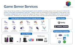 Game Server Services media 3