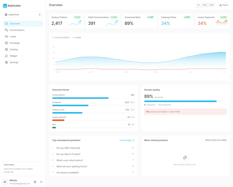 Konvuno screenshot 3