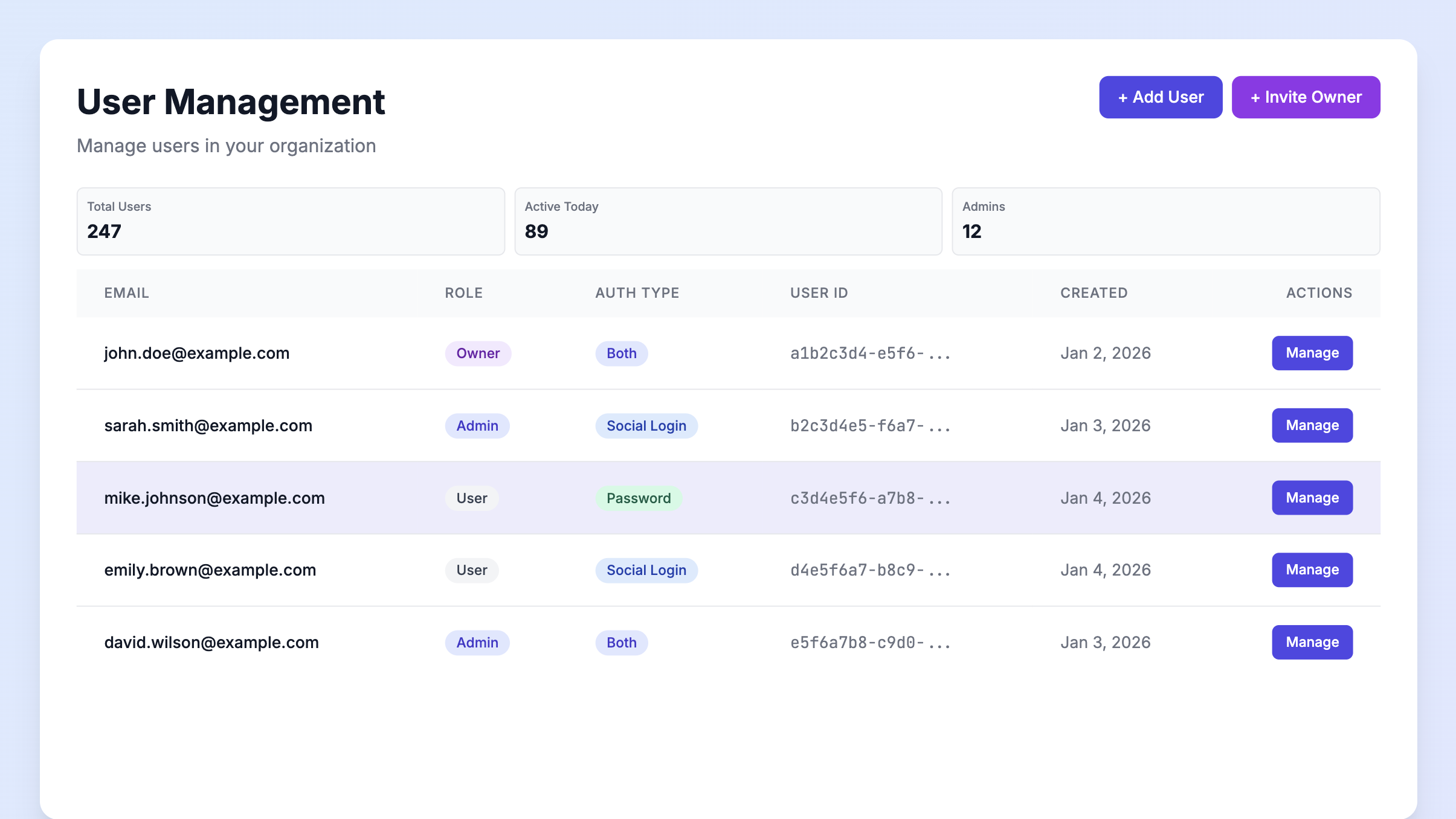 loginme.io - Screenshot 4 showing product features and functionality
