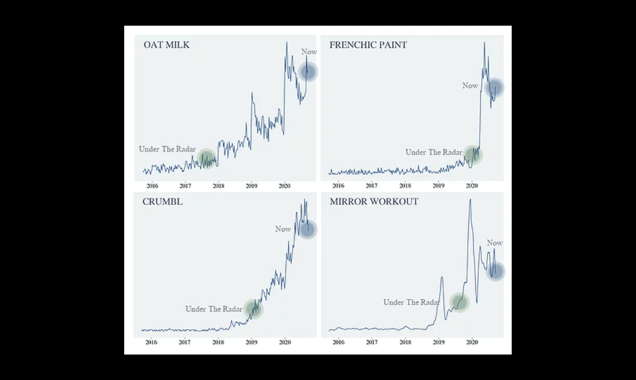 Under The Radar gallery image