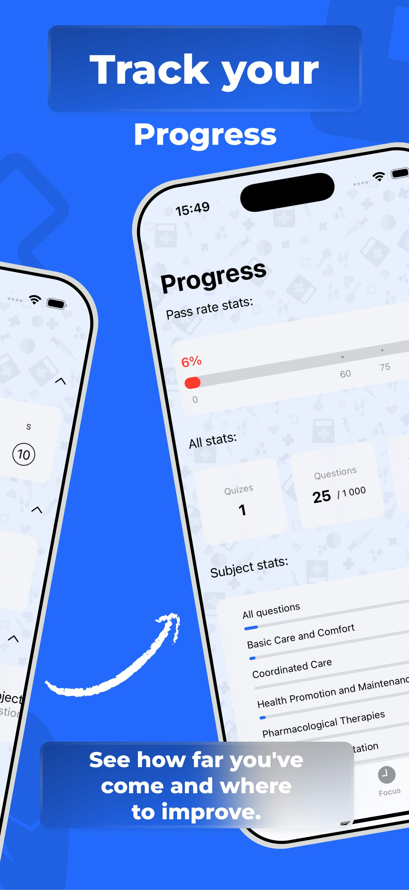 NCLEX Review & Prep 2025 gallery image