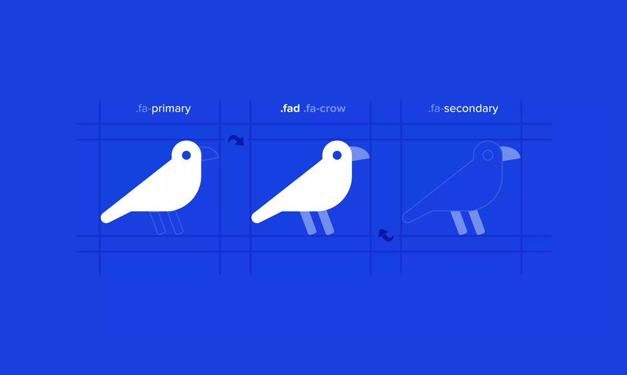 Font Awesome Pro Duotone Image