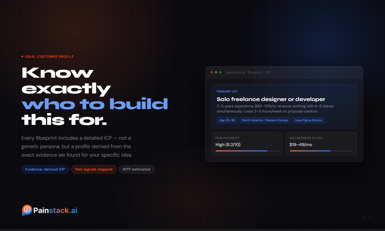 Painstack.ai gallery image