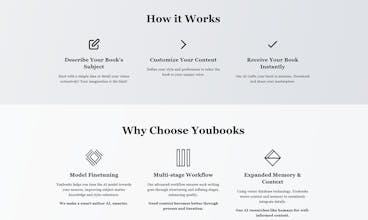 Youbooks gallery image