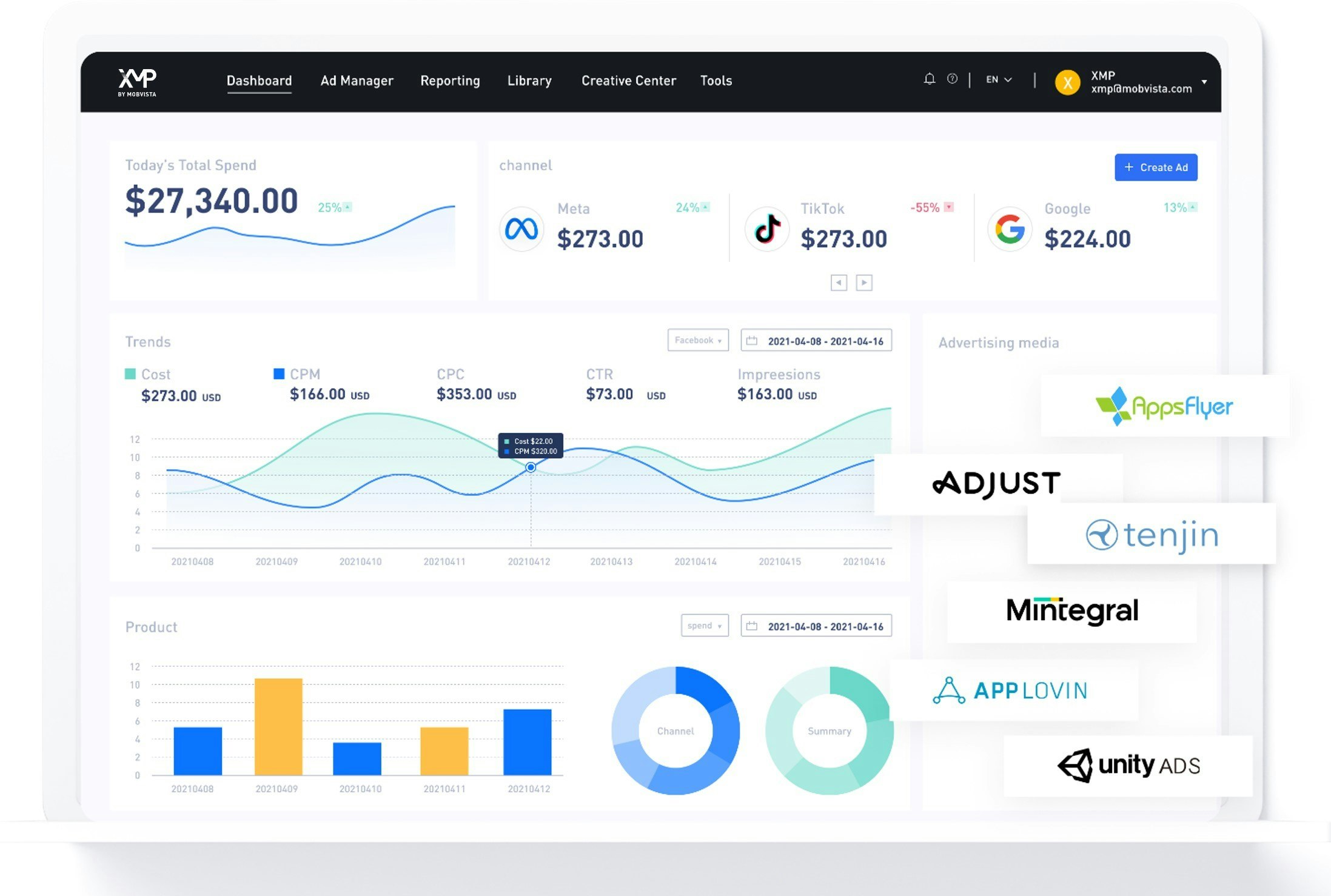 XMP de Mobvista - Simplifique la publicidad de su aplicación con XMP media 1