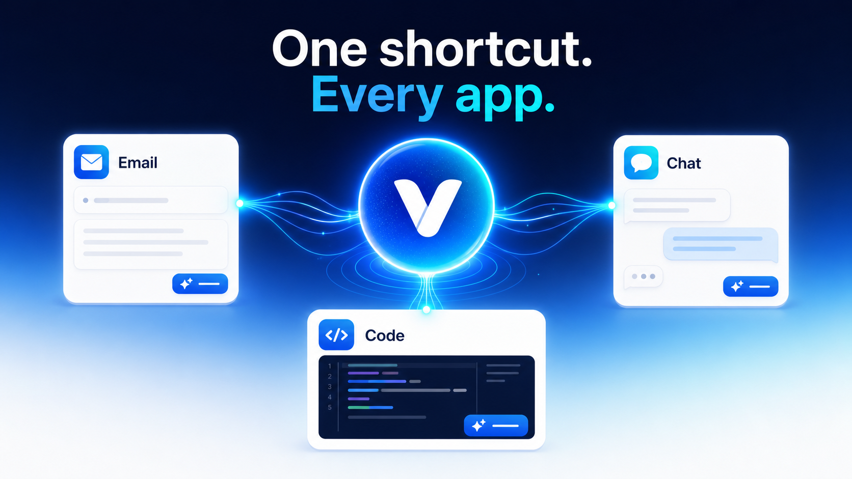 VoiceFlow gallery image