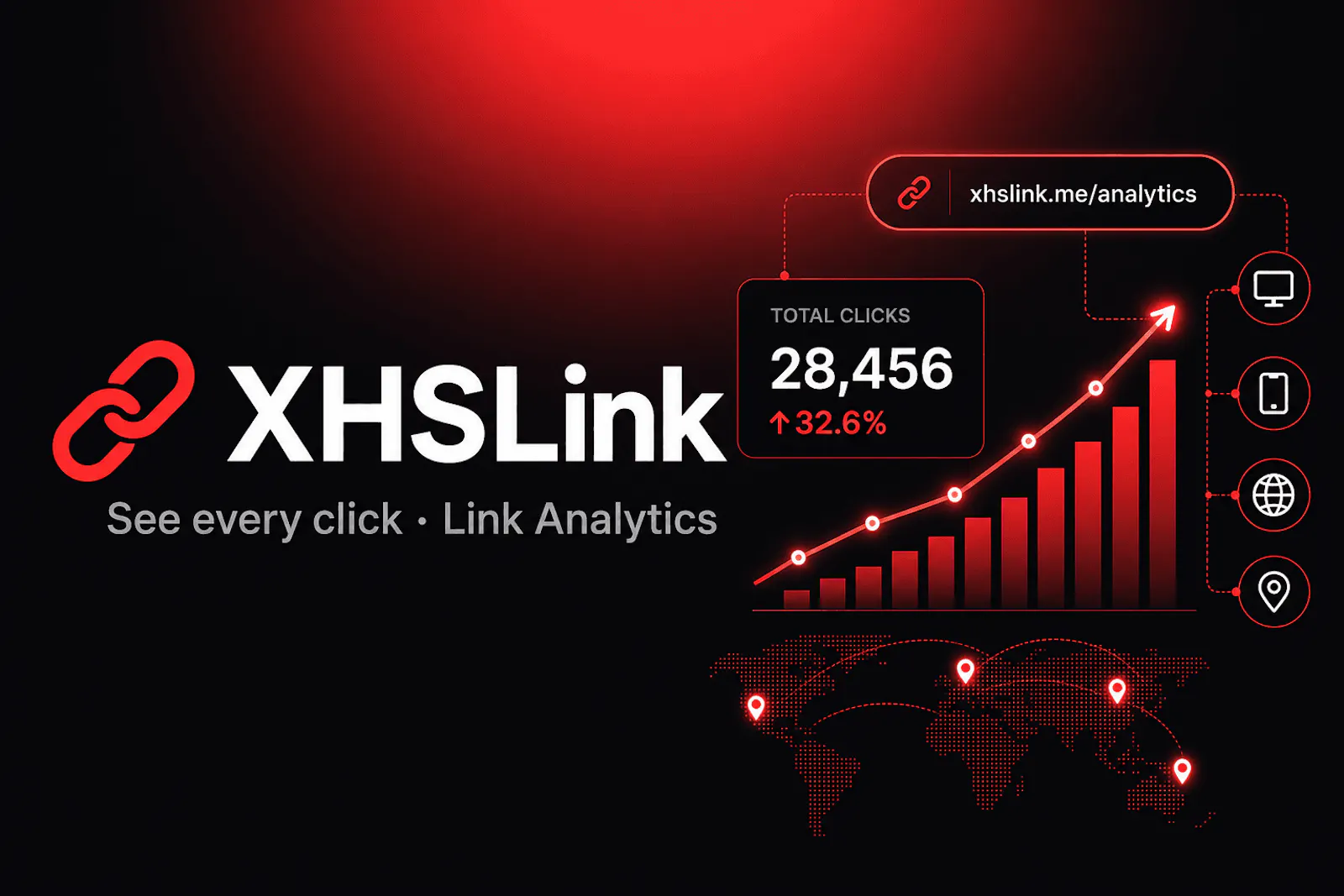 XHSLink · See Every Click screenshot 1