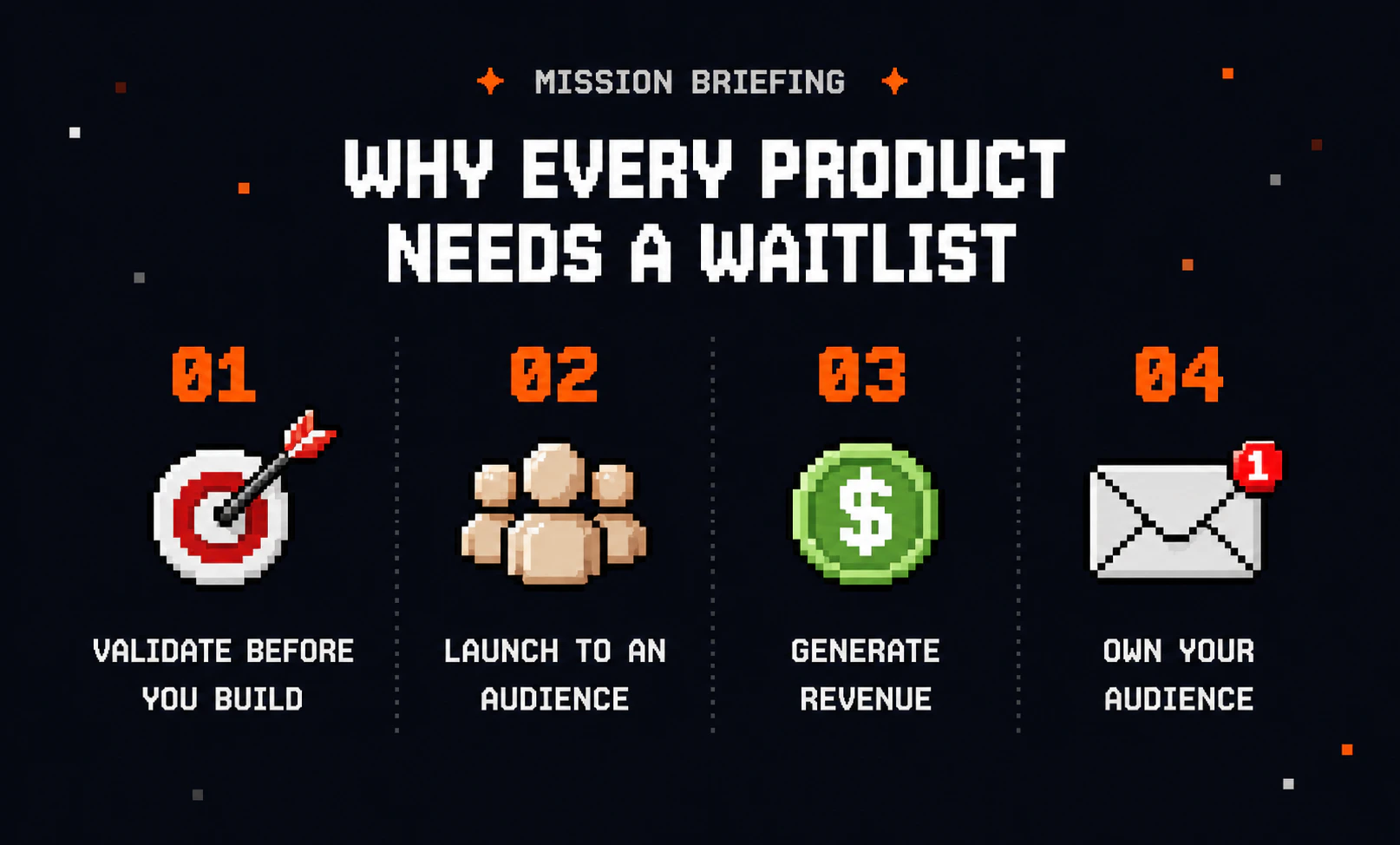 Bitli.st  screenshot 2
