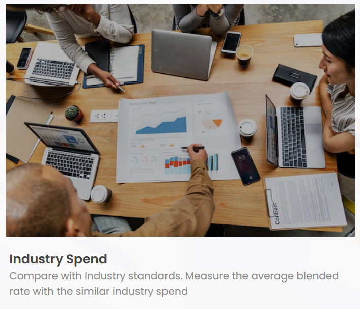 corvanta Analytics Report gallery image