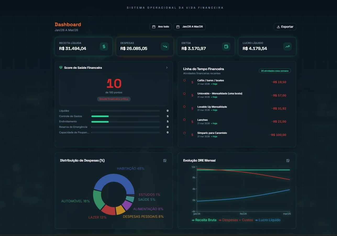 Meu CFO Pessoal gallery image