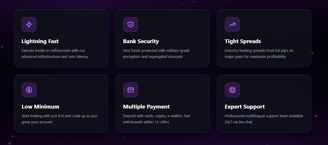 MagnoFx gallery image