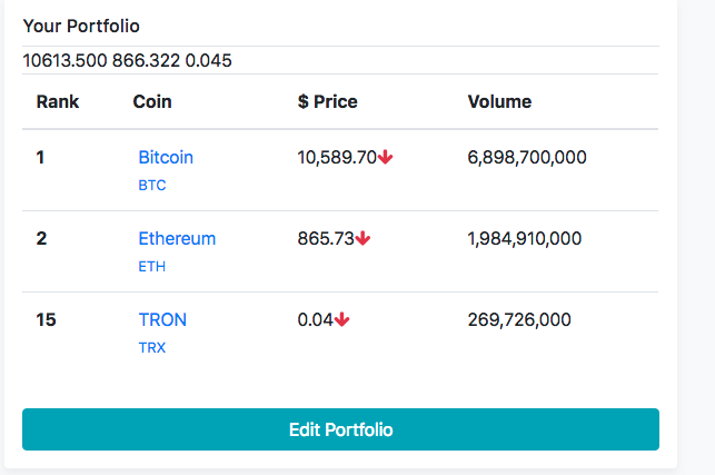 Cryptodrake gallery image