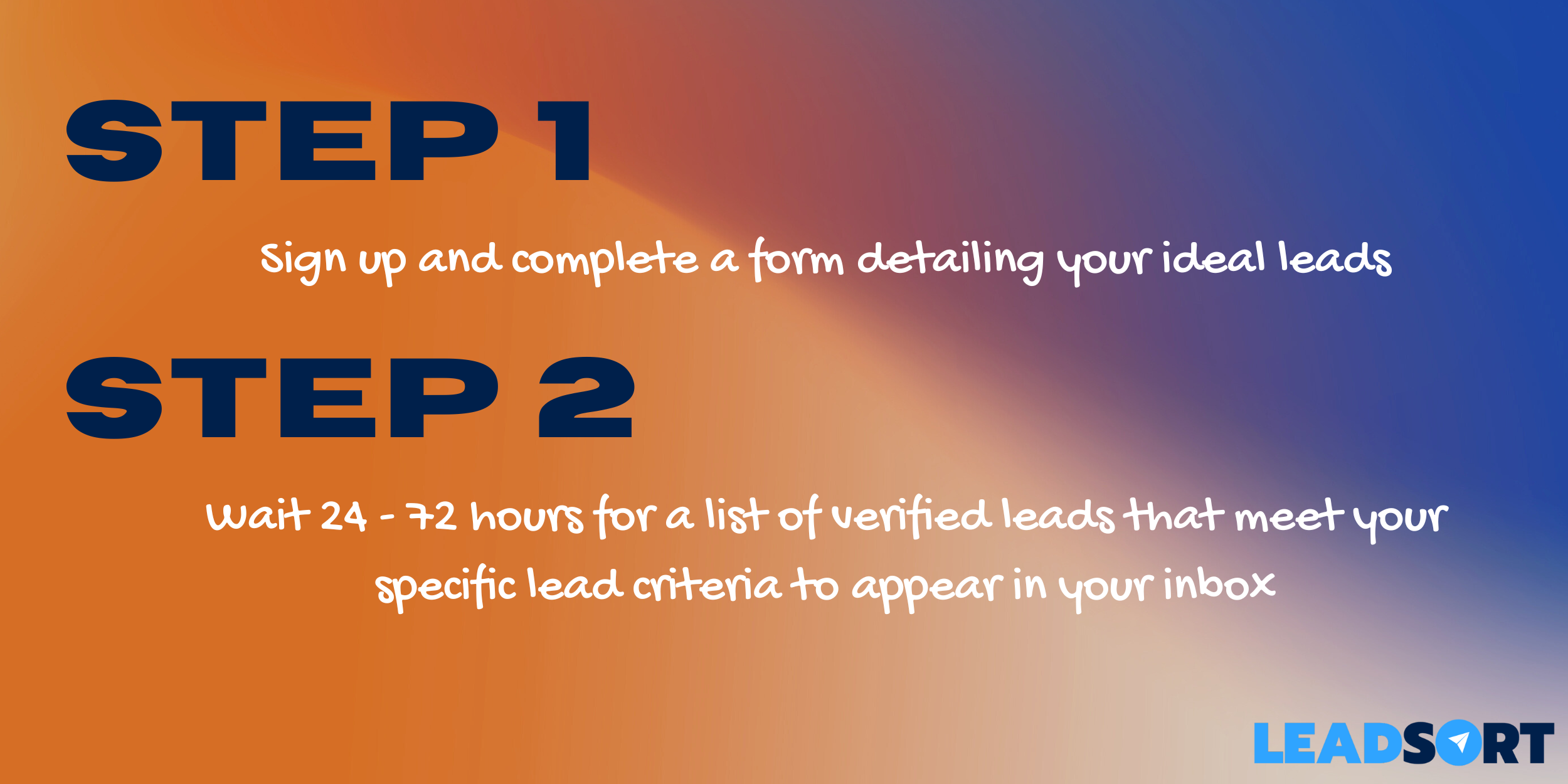 Leadsort media 3