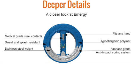 Emergy Disk gallery image