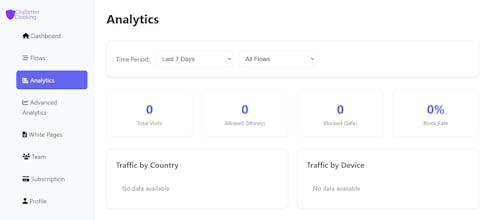 CliqBetter Cloaking gallery image