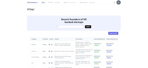 VCFunded.co gallery image