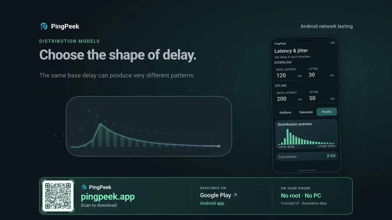 PingPeek gallery image