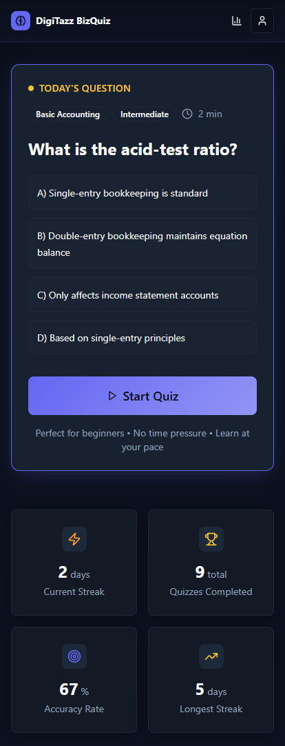 DigiTazz BizQuiz gallery image