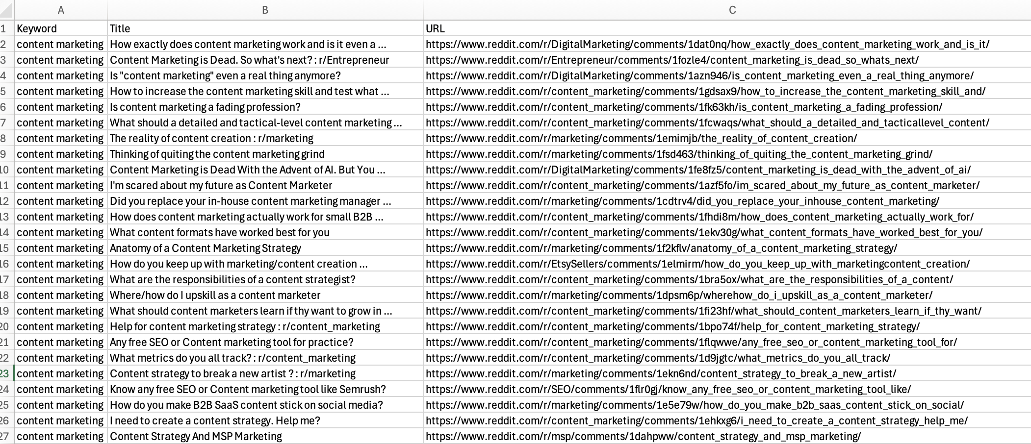 Reddit Tartışma Bulucu - İlgilenmek için ilgili Reddit konularını kolayca bulun medya 2