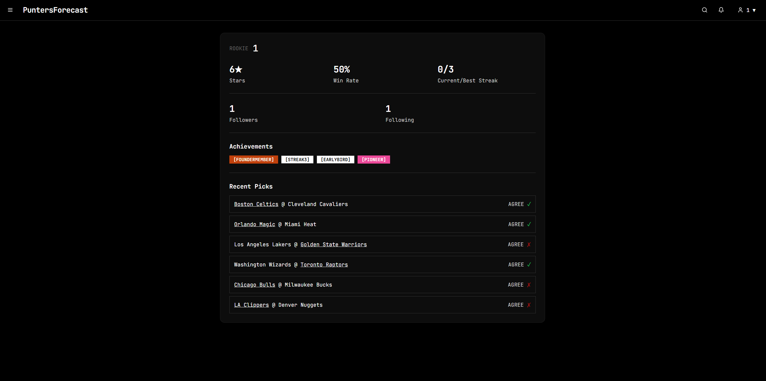 PuntersForecast gallery image