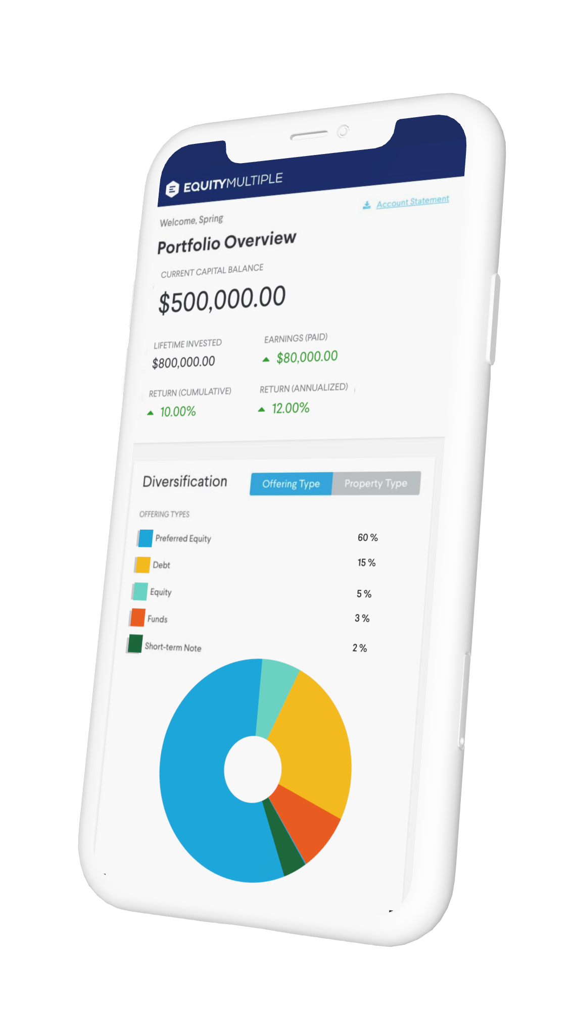 EquityMultiple gallery image