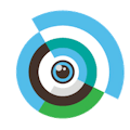 aiwatch