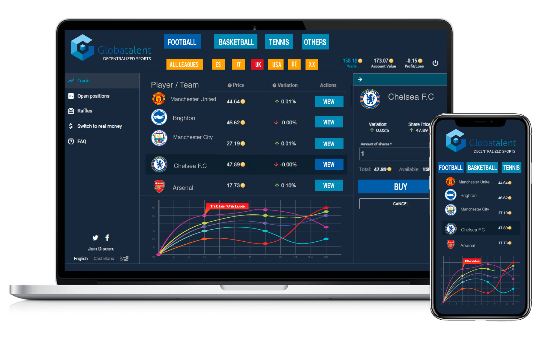 Globatalent gallery image