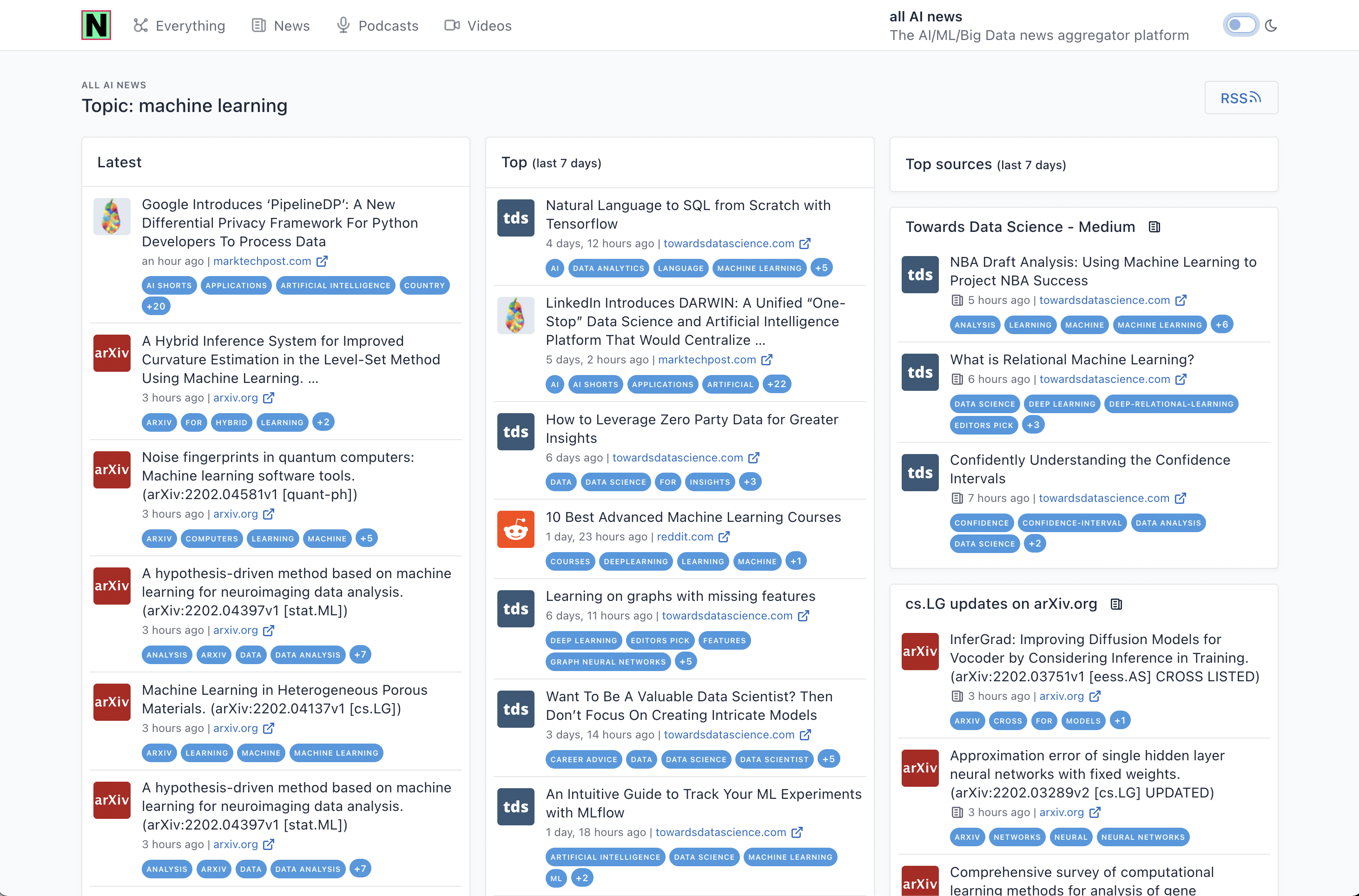All AI News gallery image