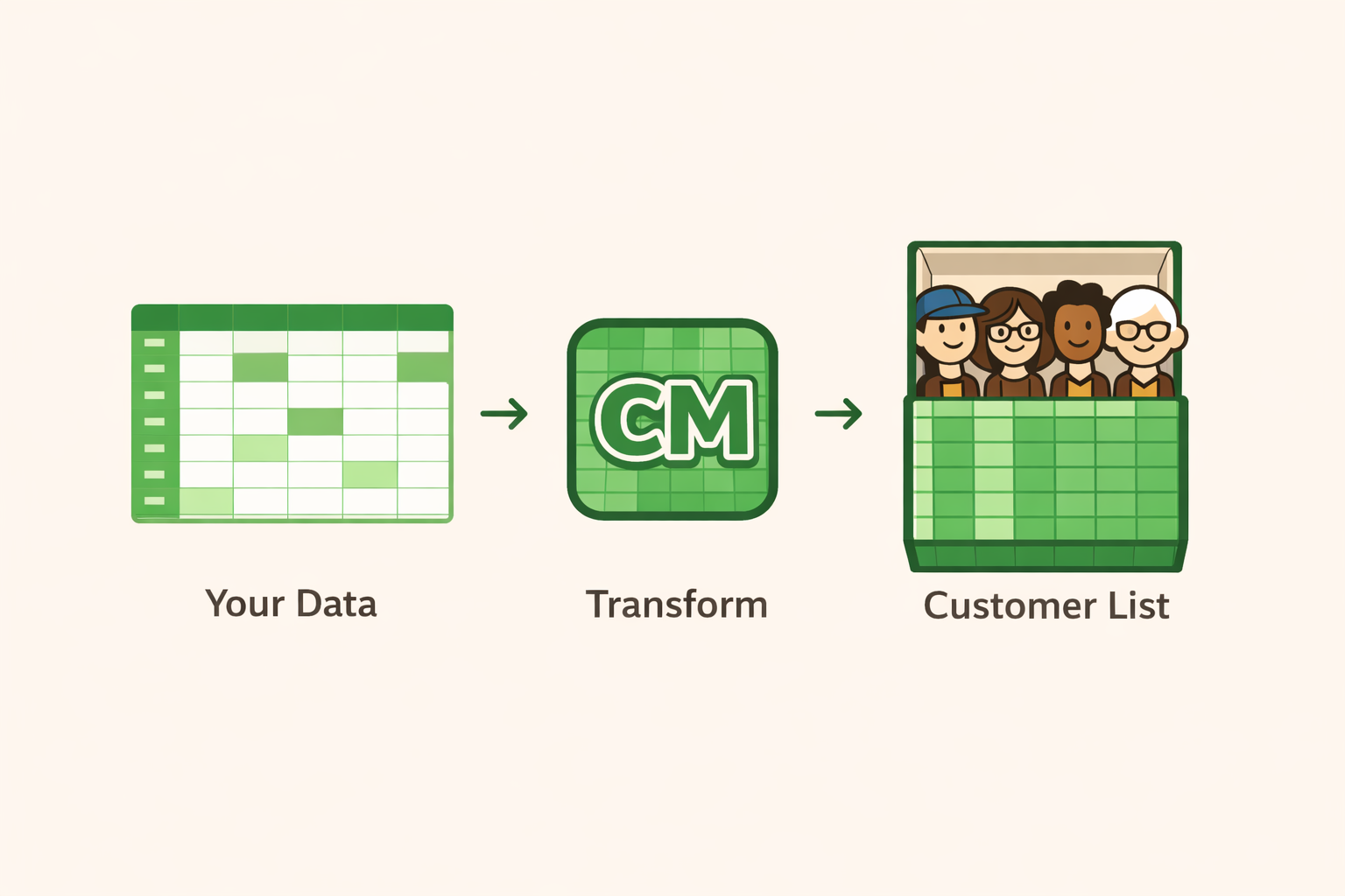 Customer Match List Generator gallery image
