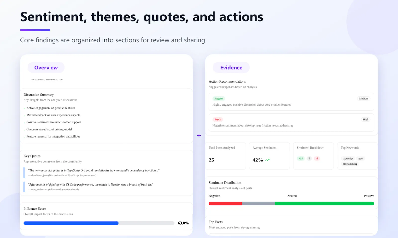 ReddigInsight screenshot 4