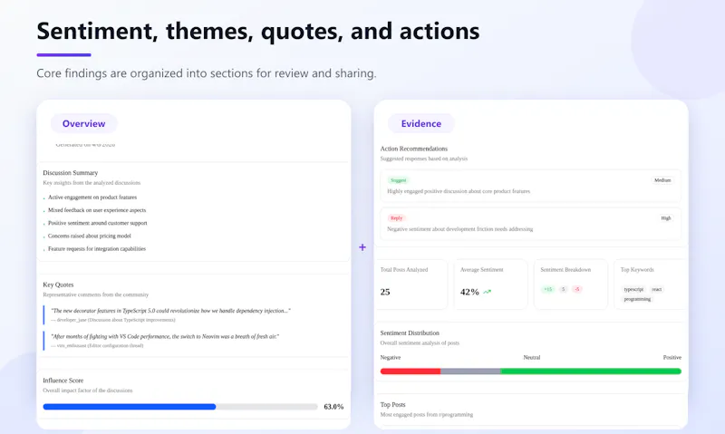 ReddigInsight screenshot 4