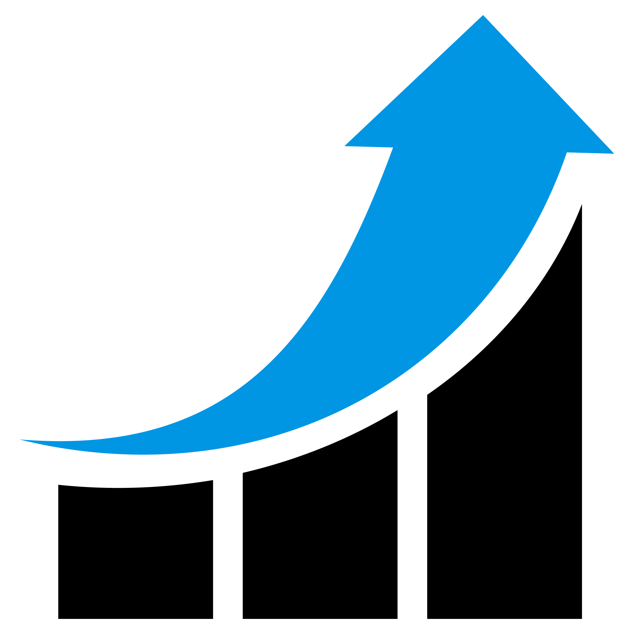 Managemart - Cloud Service Management Software