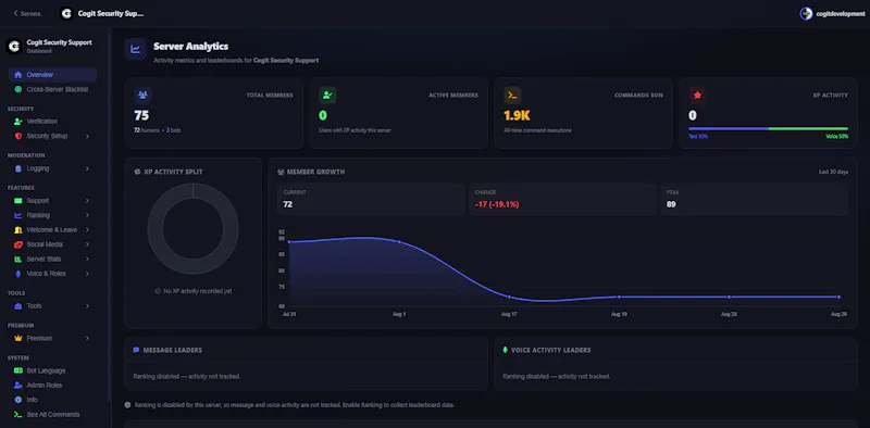 Cogit Security screenshot 2