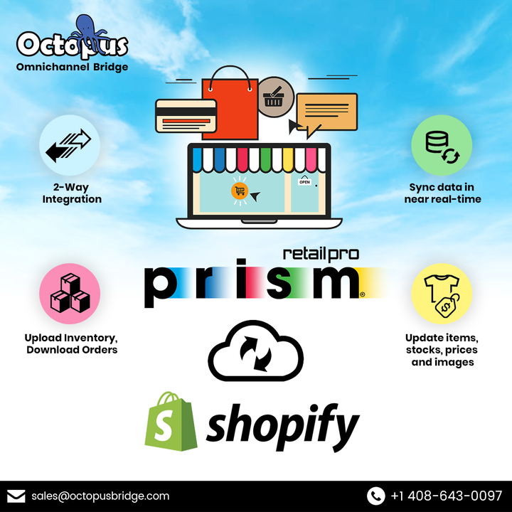Varejo Pro Prism Shopify Integration media 3
