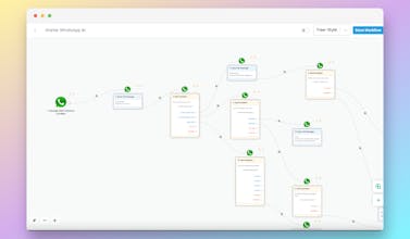 WA Ads Bot - Get Better Results From Ads gallery image