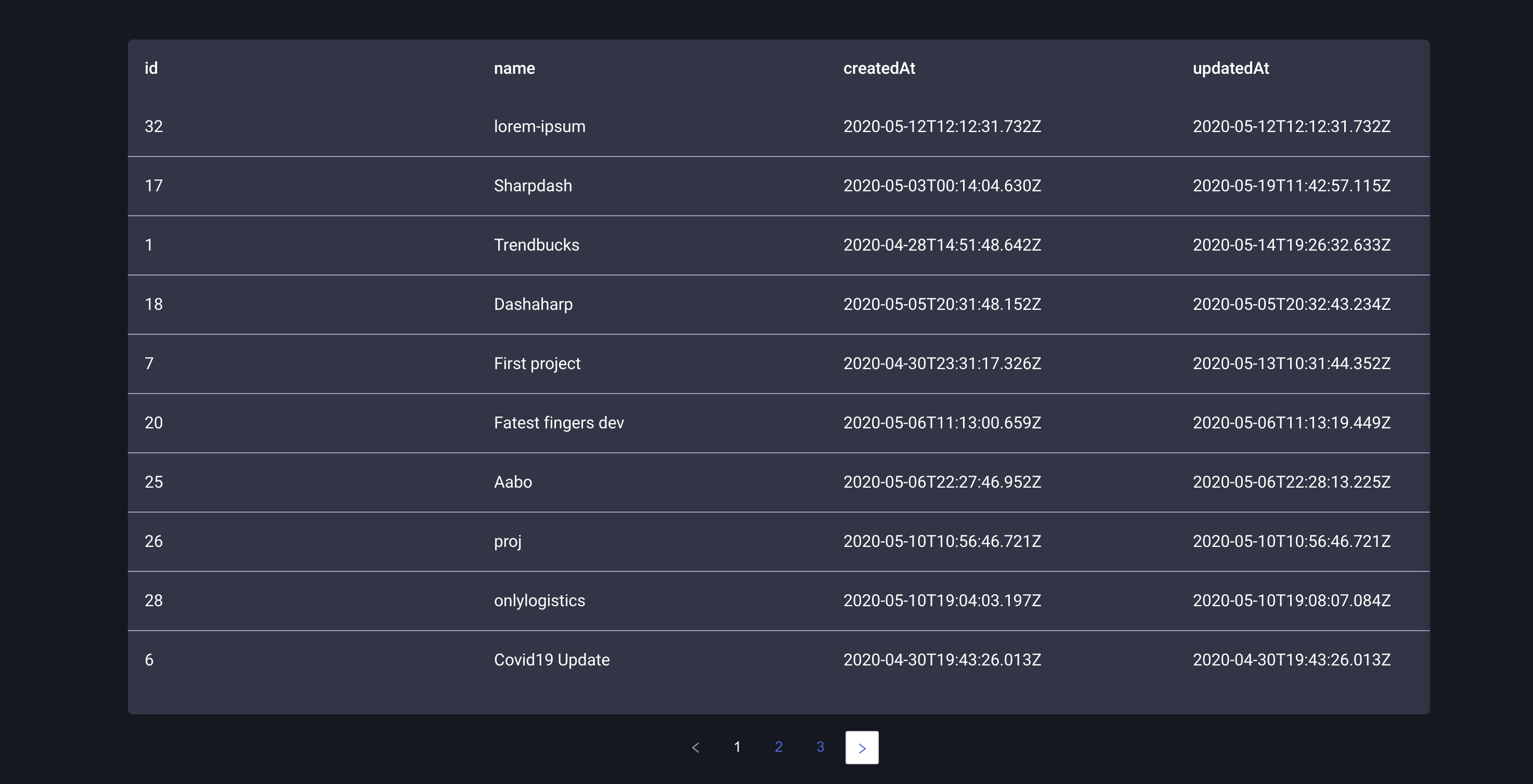 SharpDash gallery image