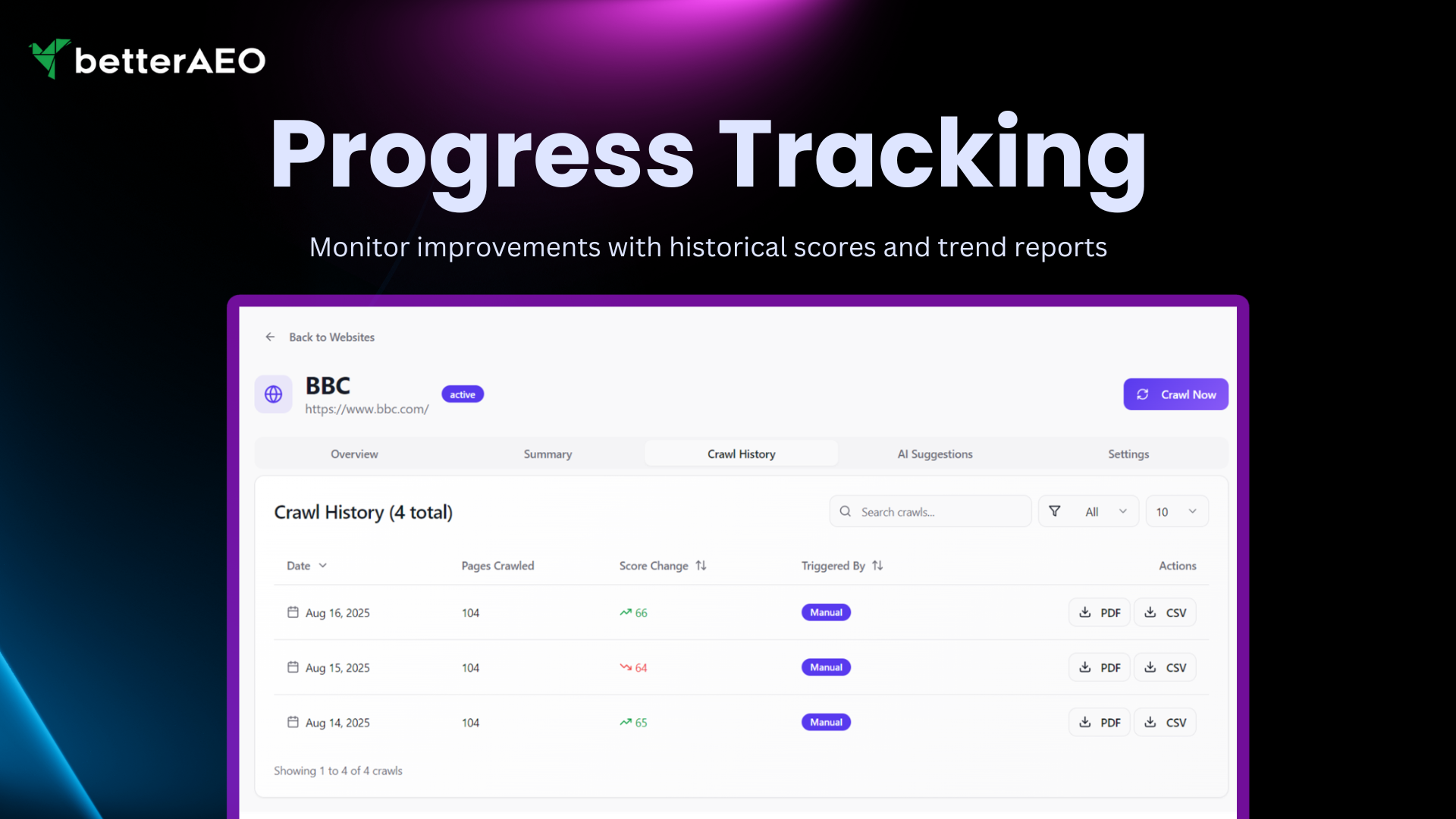Média Betteraeo - Plateforme de préparation à la recherche AI 5