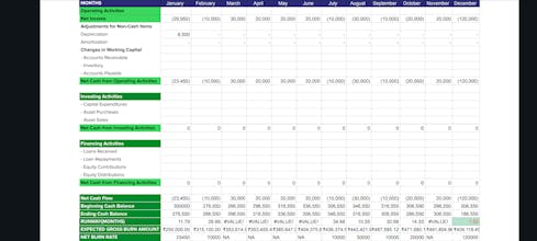 CASH CLARITY TOOL - "Know.Decide.Grow" gallery image
