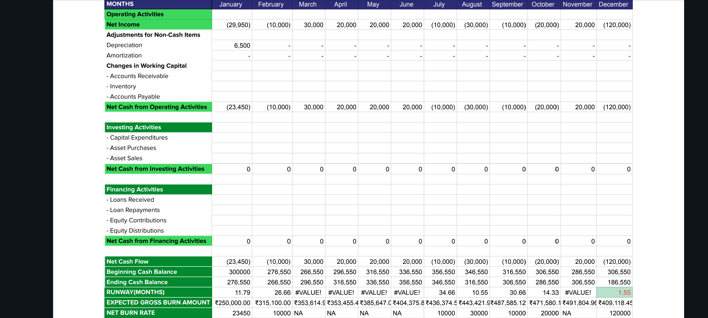 Cash Clarity Tool - "Know.Decide.Grow" - "Geen CFO? Geen probleem. Ken uw nummers met duidelijkheid." media 3