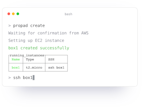 ProvisionPad gallery image
